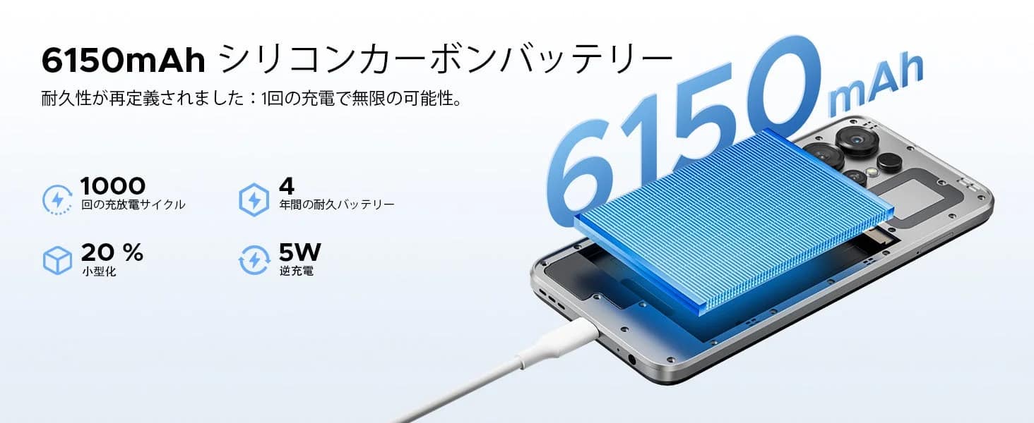 6150mAh シリコンカーボンバッテリー