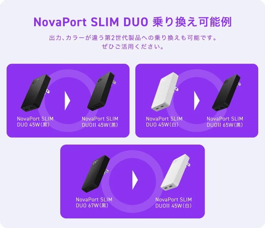 乗り換え可能例