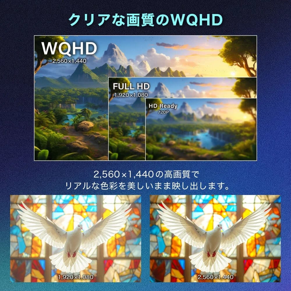 WQHD解像度