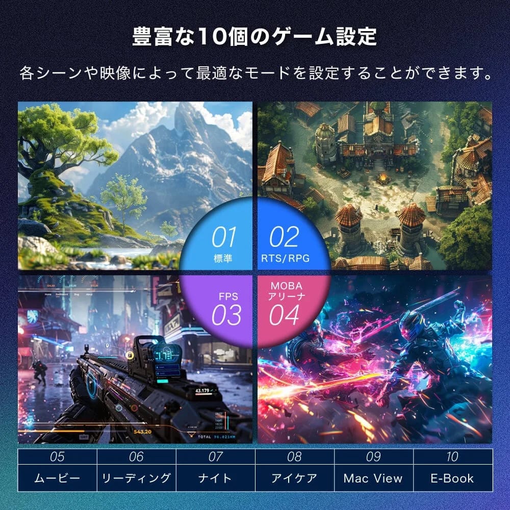 10種類のゲーム設定