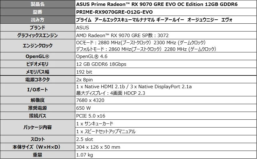 ASUS Prime Radeon RX 9070 GRE EVO OC Edition 12GB GDDR6の製品仕様
