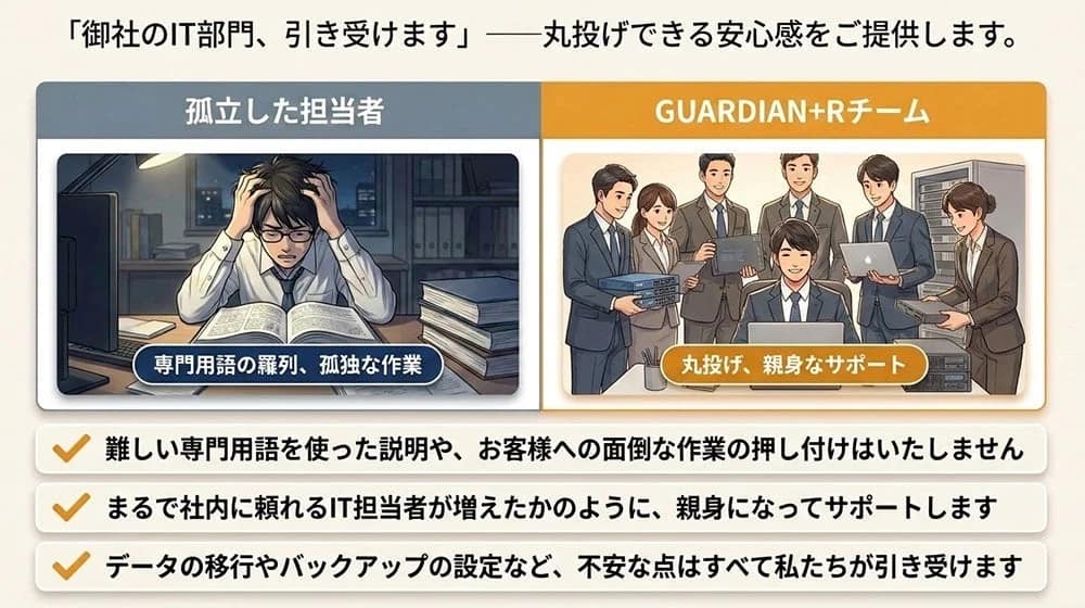 「御社のIT部門、引き受けます」