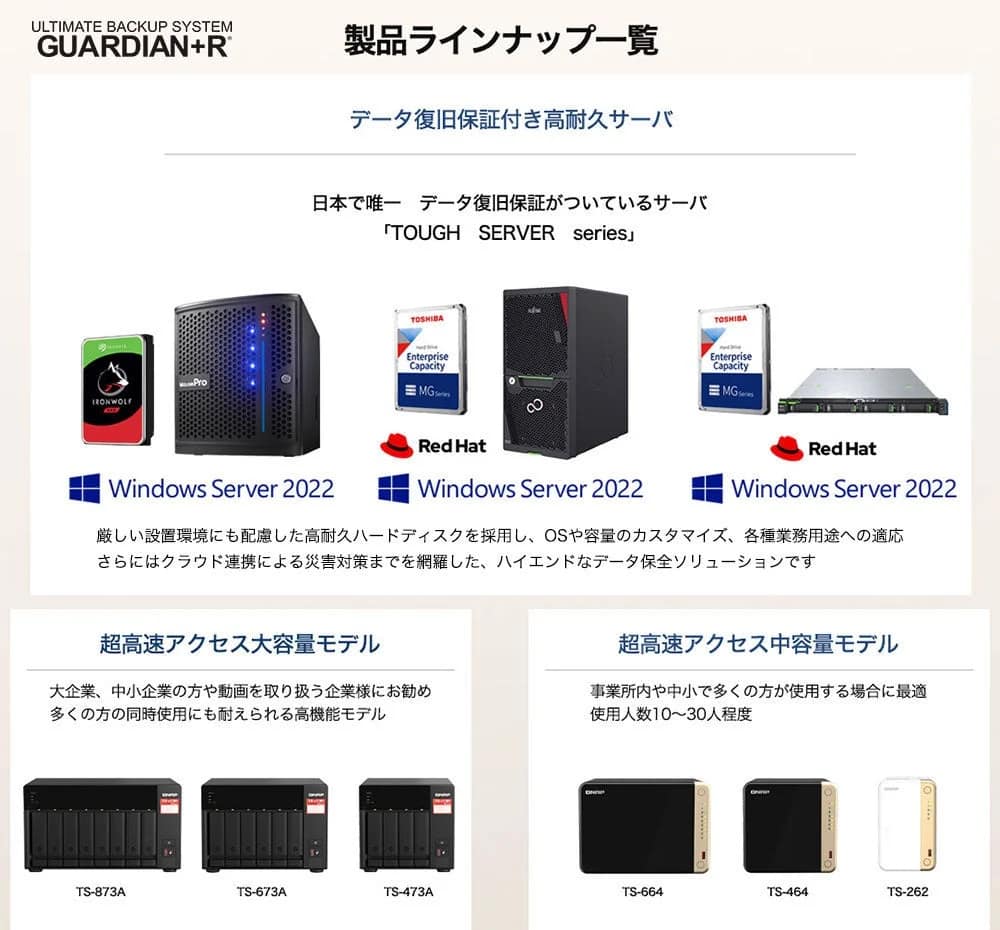 ULTIMATE BACKUP SYSTEM GUARDIAN+R 製品ラインナップ