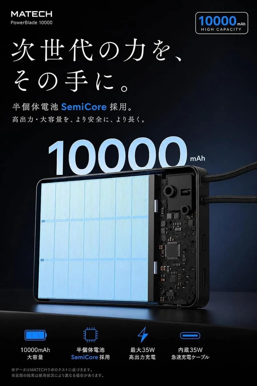 半固体電池 SemiCore 採用