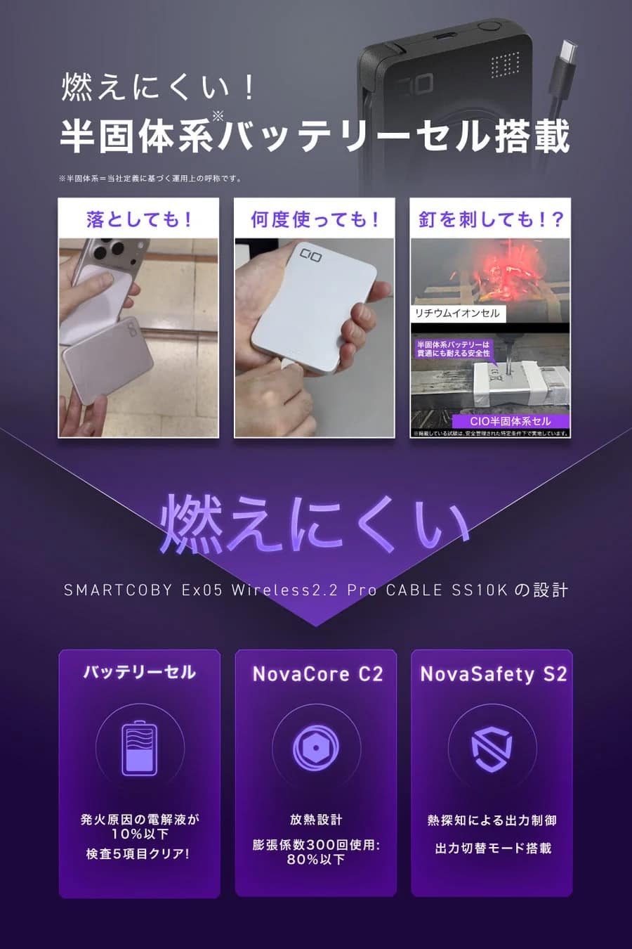 半固体系バッテリーセル搭載