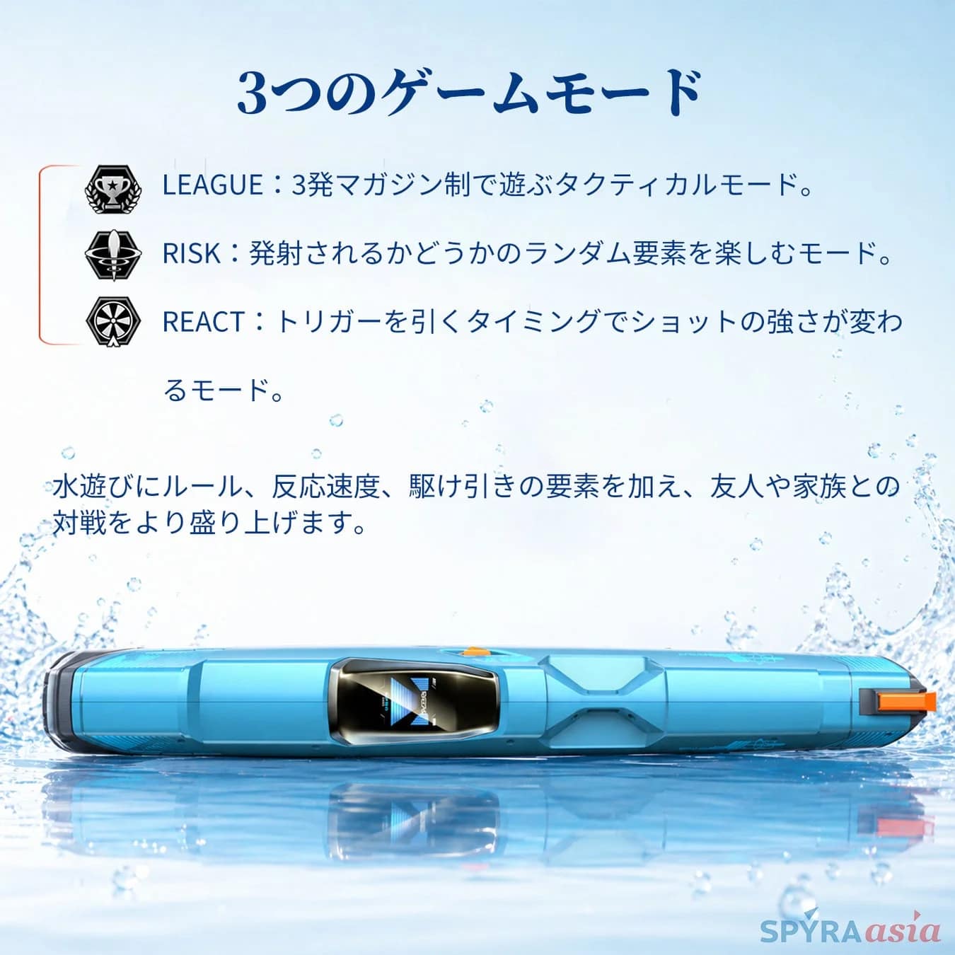 青い水鉄砲の3つのゲームモード（LEAGUE, RISK, REACT）を紹介する画像
