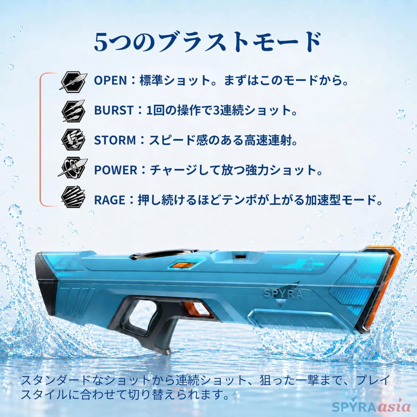 SPYRAの水鉄砲の「5つのブラストモード」を解説する画像