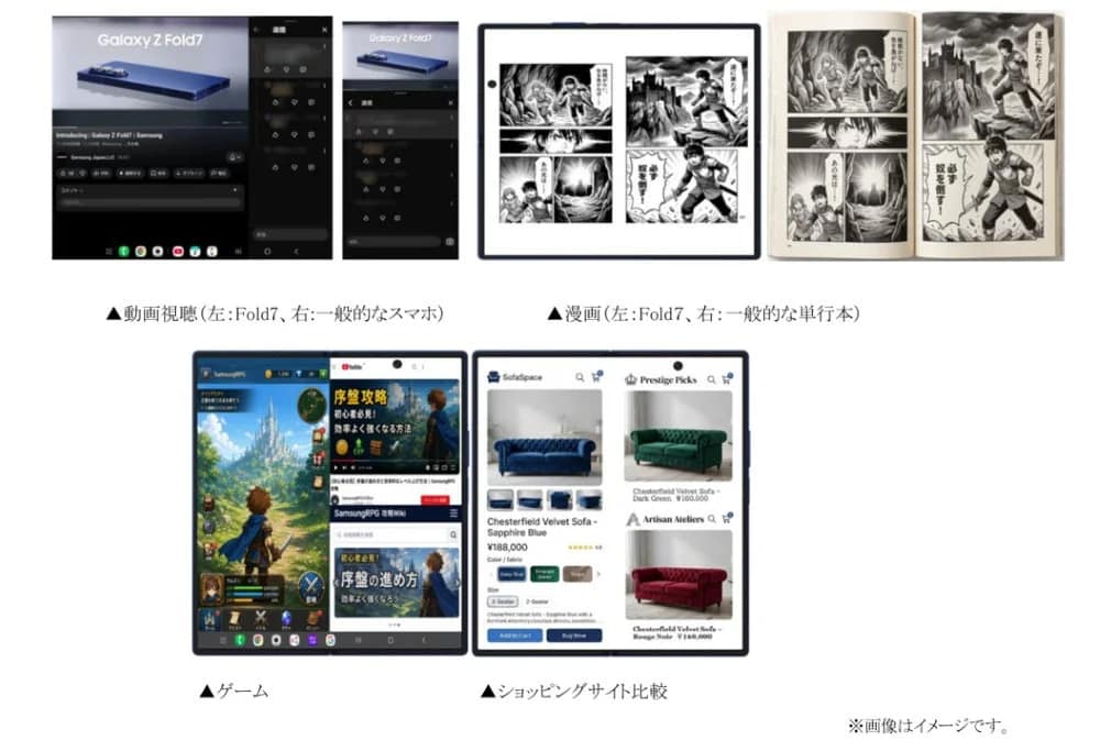 Galaxy Z Fold7の様々な利用シーンを、一般的なスマートフォンや単行本と比較する画像。動画、漫画、ゲーム、ショッピングにおいて、Fold7の広大な画面とマルチタスクの利便性が示されている。