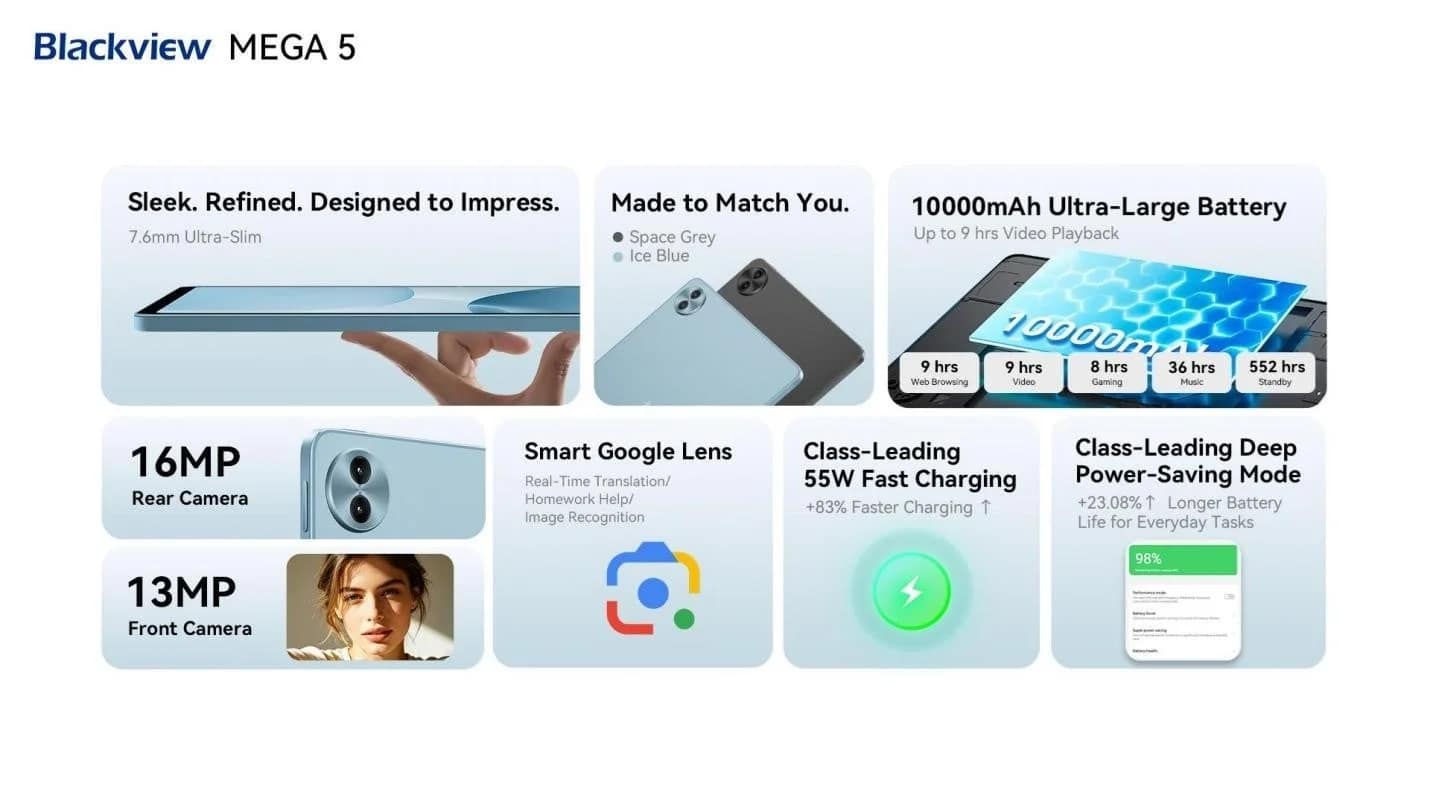 Blackview MEGA 5のバッテリーとデザイン