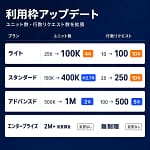 【2026年最新情報】AIでSEO分析が超簡単に！AhrefsがAPI・MCP利用枠を最大10倍に拡大！