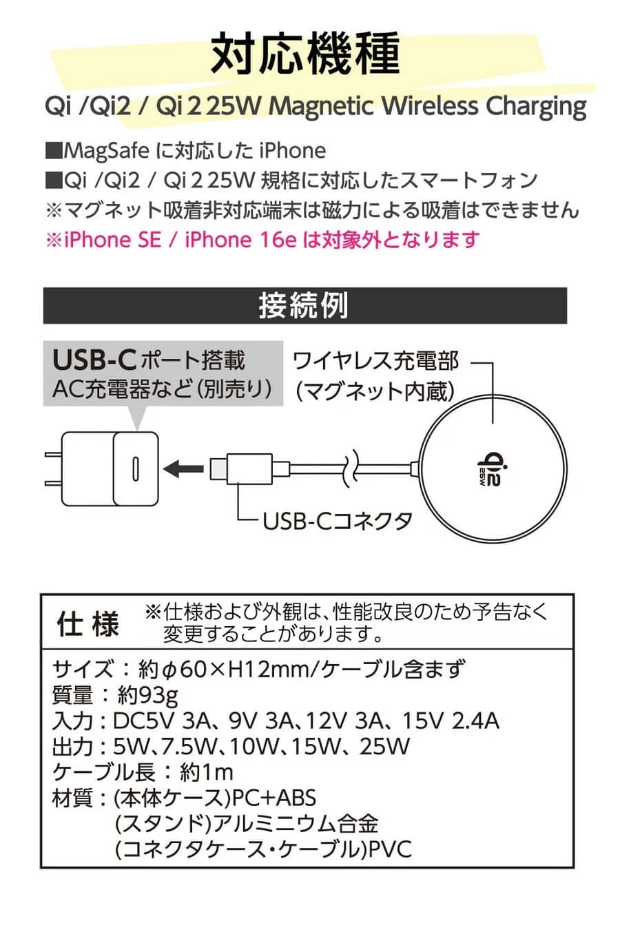 対応機種と仕様