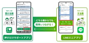 シニアのスマホ選び、もう迷わない！「かんたんスマホ5」の「家族サポート」が家族みんなを救う理由