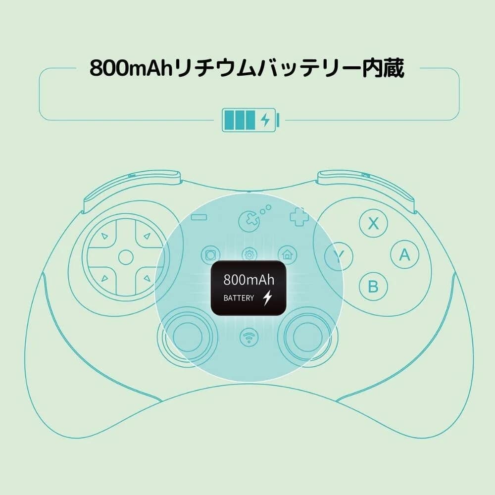 800mAhリチウムバッテリー内蔵 800mAh BATTERY
