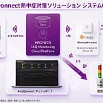 夏の職場、熱中症対策で困っていませんか？実は「輻射熱」がカギなんです！マクニカの最新ソリューションで安心を手に入れましょう