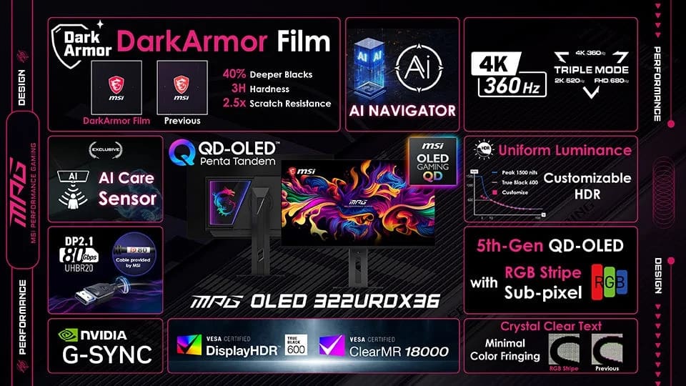 MSI QD-OLEDゲーミングモニター「MPG OLED 322URDX36」