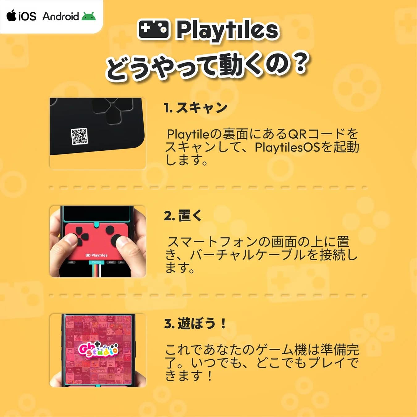 Playtilesの3ステップ説明画像