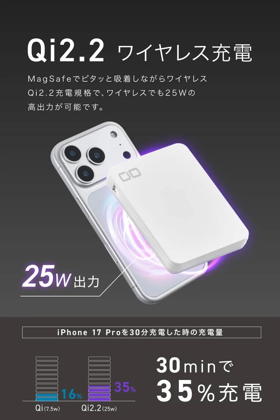 Qi2.2ワイヤレス充電の比較