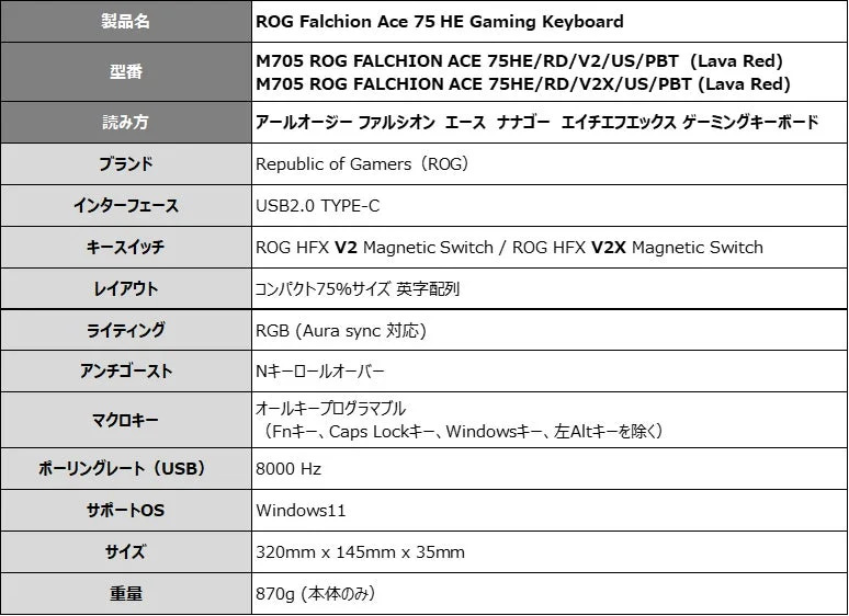 ROG Falchion Ace 75 HE Gaming Keyboard Spec Sheet