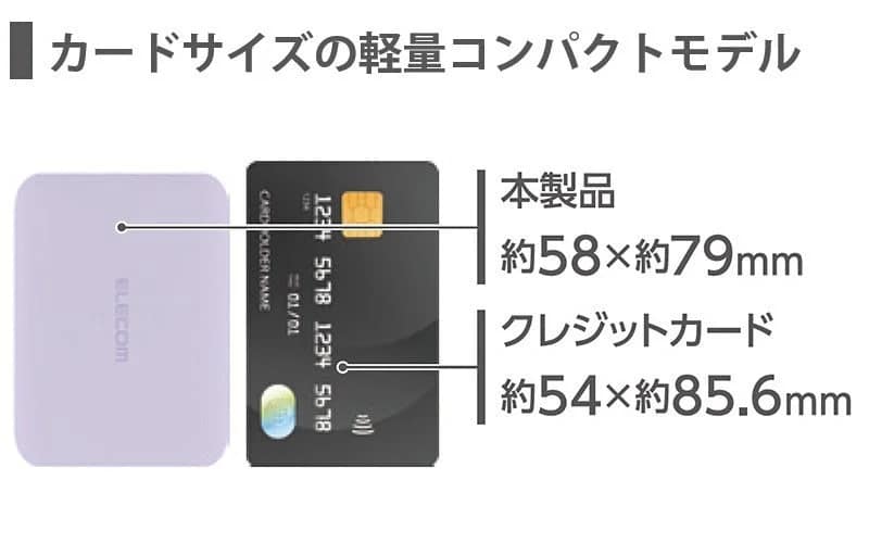 本製品とクレジットカードのサイズ比較