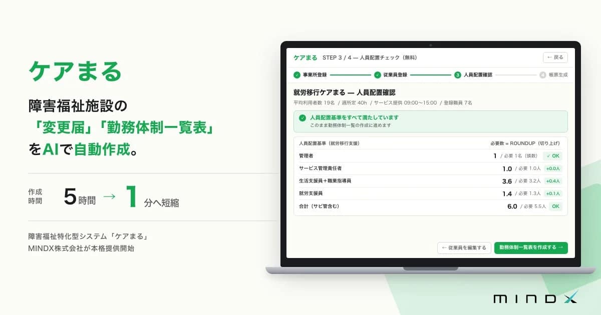 【2026年最新】障害福祉施設の書類作成が激変!AIが「5時間→1分」で終わらせる「ケアまる」徹底レビュー