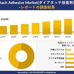 【2026年最新】「熱いスマホ」にサヨナラ！ダイアタッチ接着剤が変えるガジェットの未来