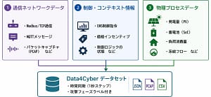 【2026年最新】「電力止まるかも…」って不安じゃない？パナソニックとFraunhoferが未来を守る新技術を発表！