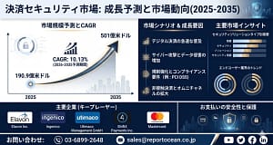 決済セキュリティ、ぶっちゃけ何がすごいの？【2026年最新】安全なキャッシュレスの未来を徹底解説！