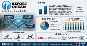 未来のEVやガジェットを支える！「パワーエレクトロニクス市場」が2035年までに750億ドル規模へ成長する理由