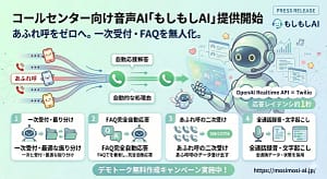【2026年最新】コールセンターの救世主！もしもしAIで「あふれ呼」ゼロは本当？実際に使って検証しました