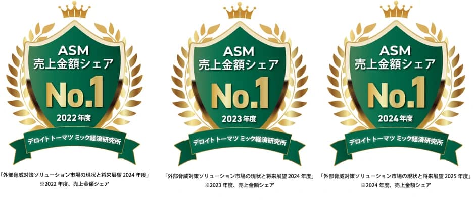【2026年最新】サイバー攻撃対策、何すればいい？マクニカの「Macnica ASM」が3年連続No.1のワケを解説！