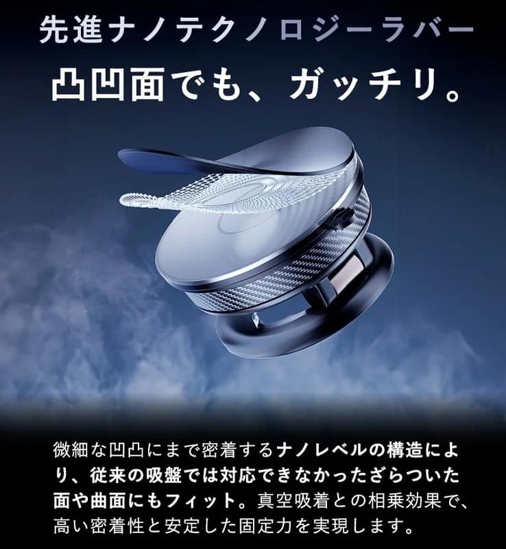 ナノテクノロジーラバー