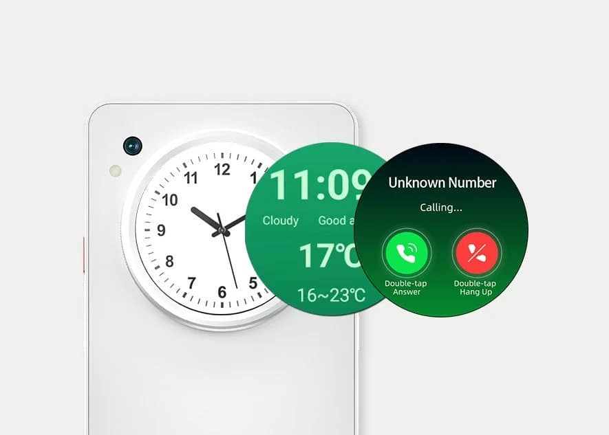 白いスマートフォン型デバイスにアナログ時計が表示され、その上にデジタル時計、天気情報、および「Unknown Number」からの着信画面の緑色の円形ウィジェットが重なって表示されています。