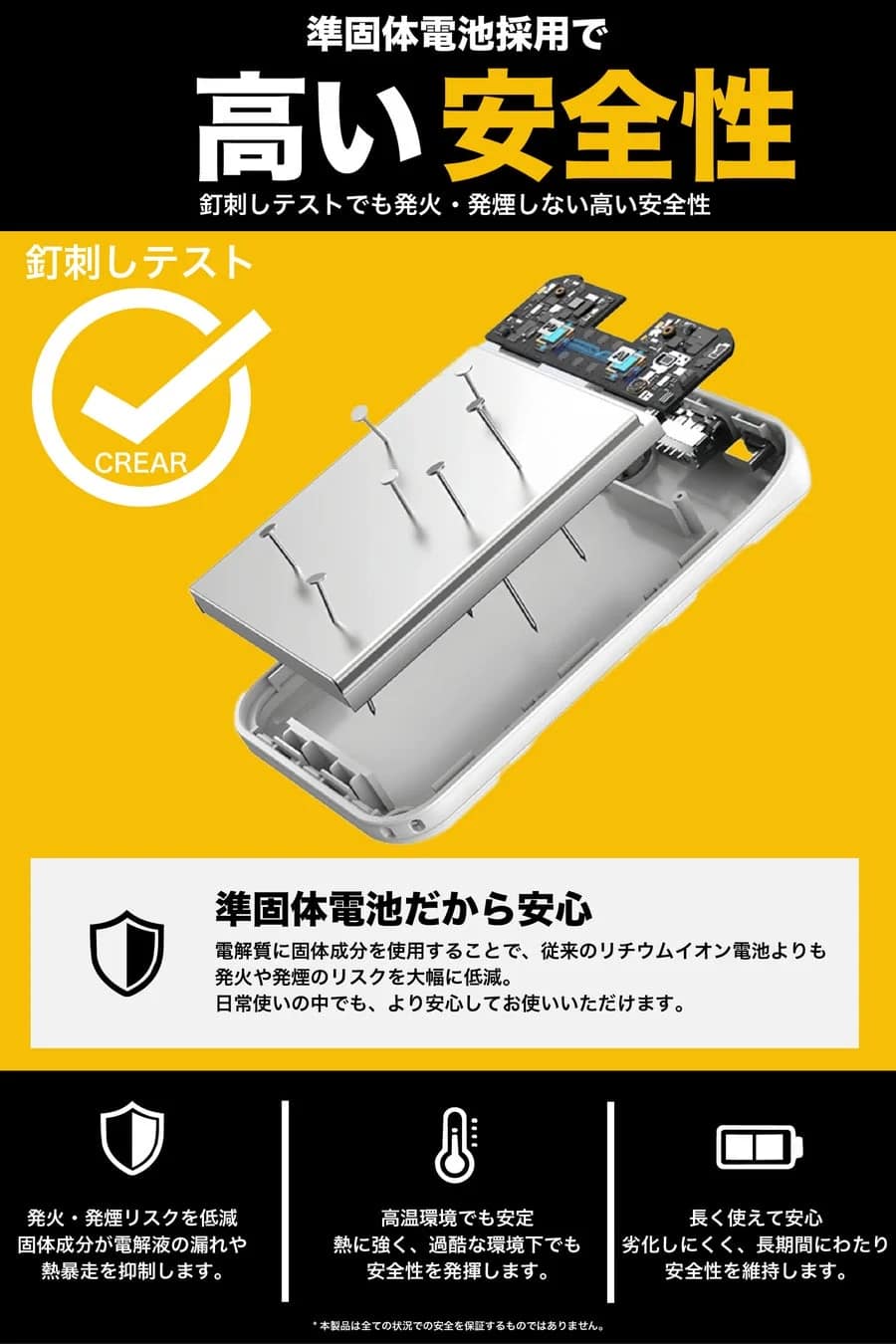 準固体電池の安全性