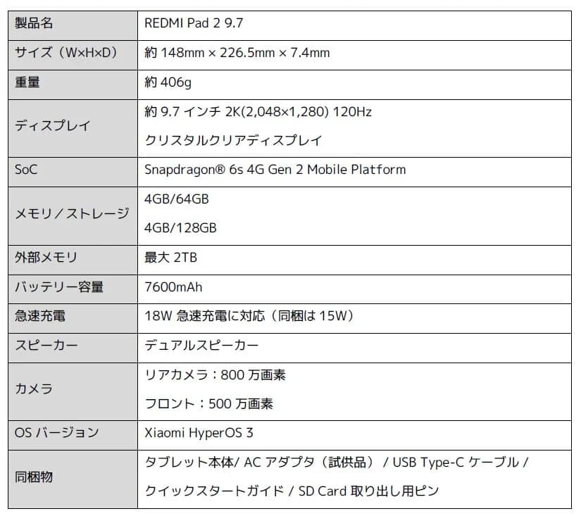 REDMI Pad 2 9.7の製品仕様をまとめた表