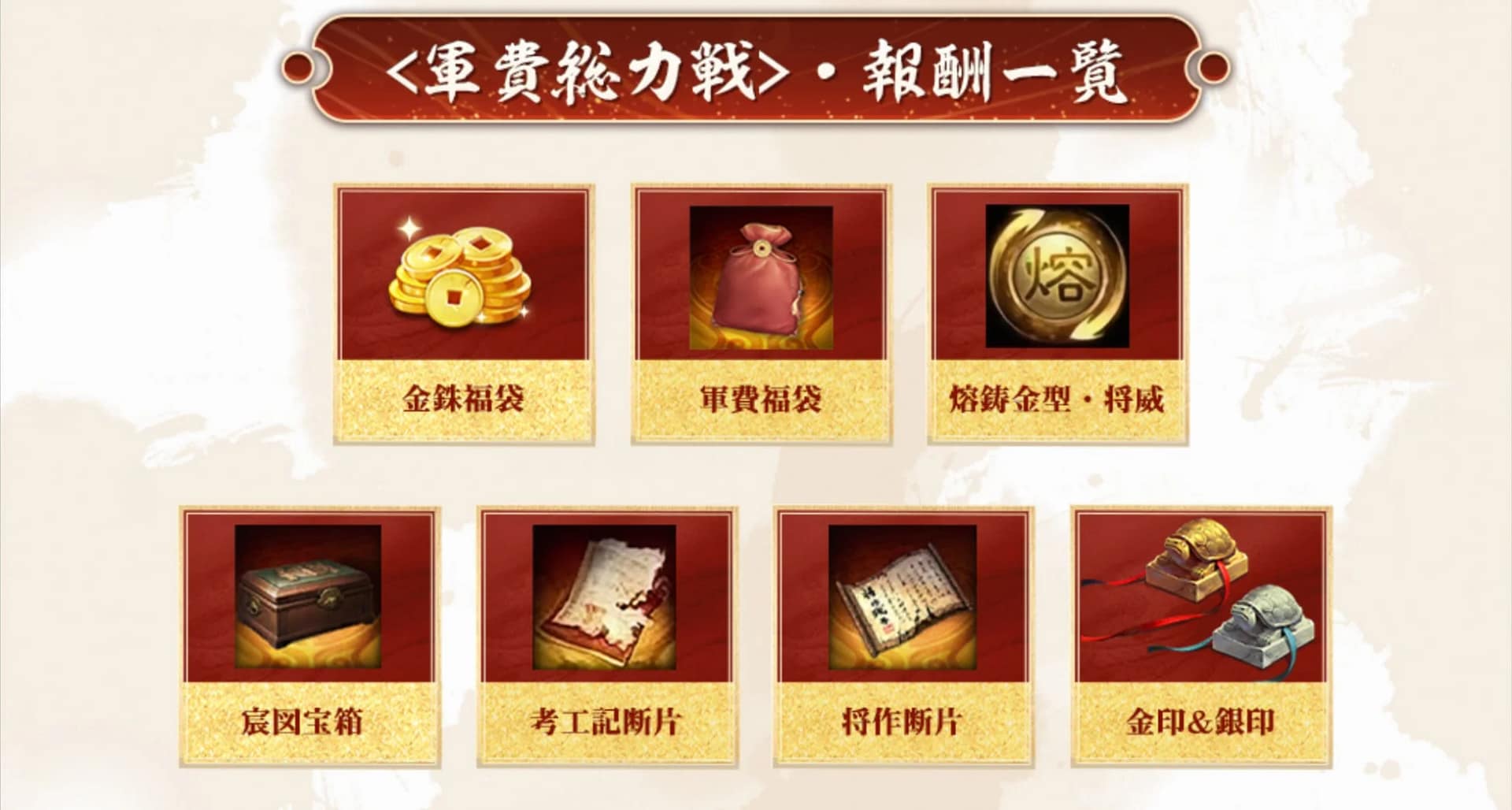 軍費総力戦報酬