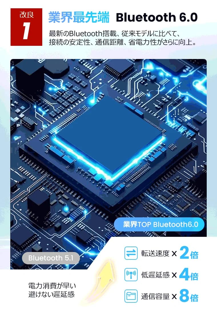 Bluetooth 6.0の改良点