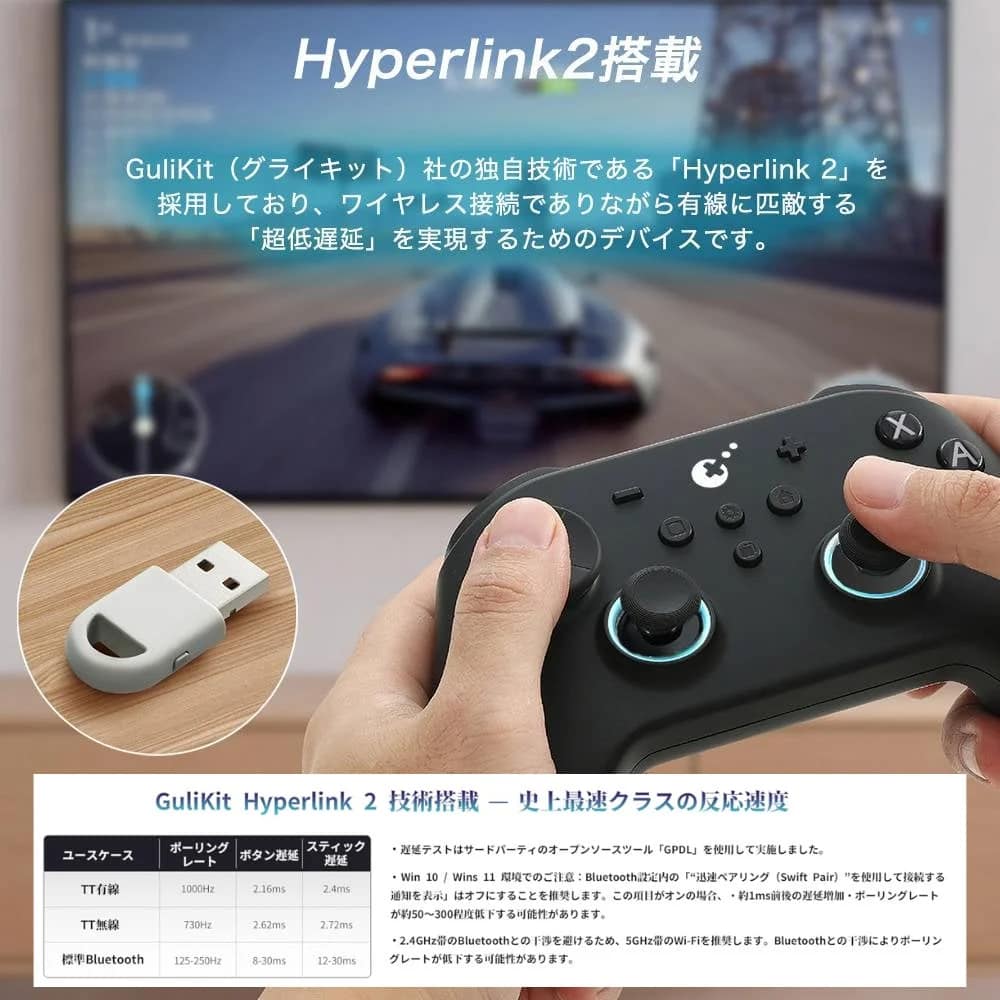 Hyperlink 2搭載