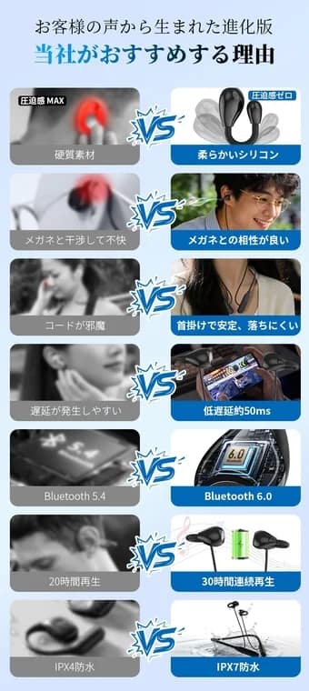 従来のイヤホンとLX06の比較