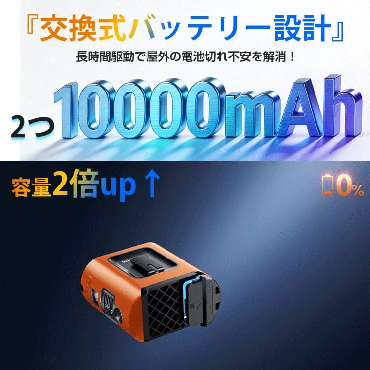 交換式バッテリー設計