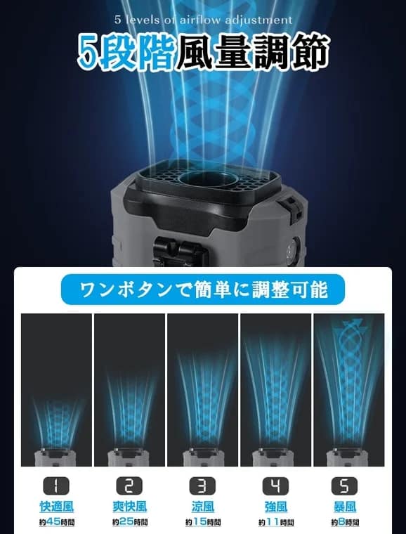 5段階風量調節