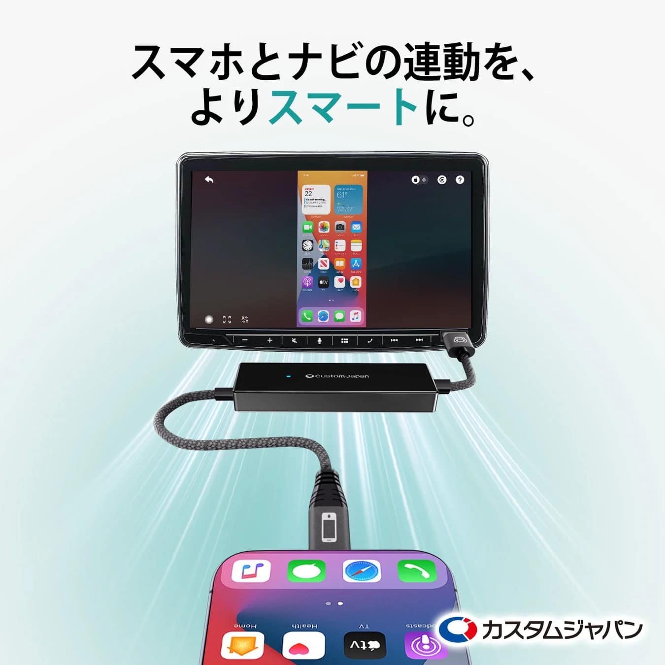 スマートフォンとカーナビの連携