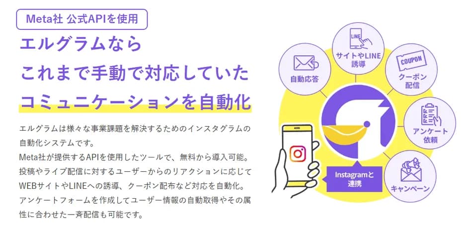 エルグラムの機能概要