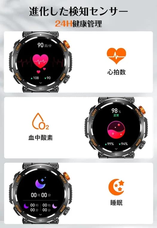スマートウォッチの健康管理機能