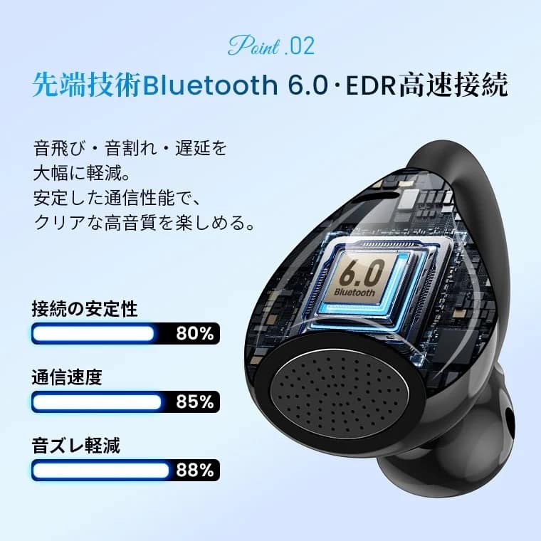 Bluetooth 6.0 EDR高速接続に対応したワイヤレスイヤホンの特徴