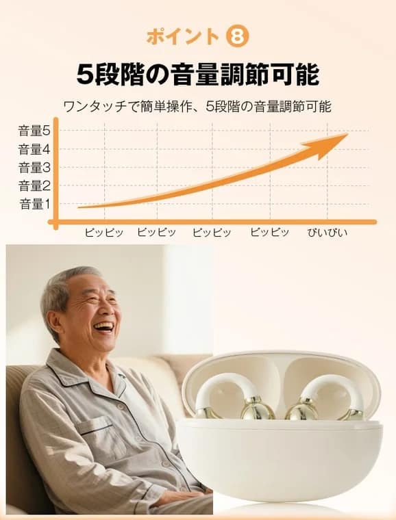 自然な聞こえ方