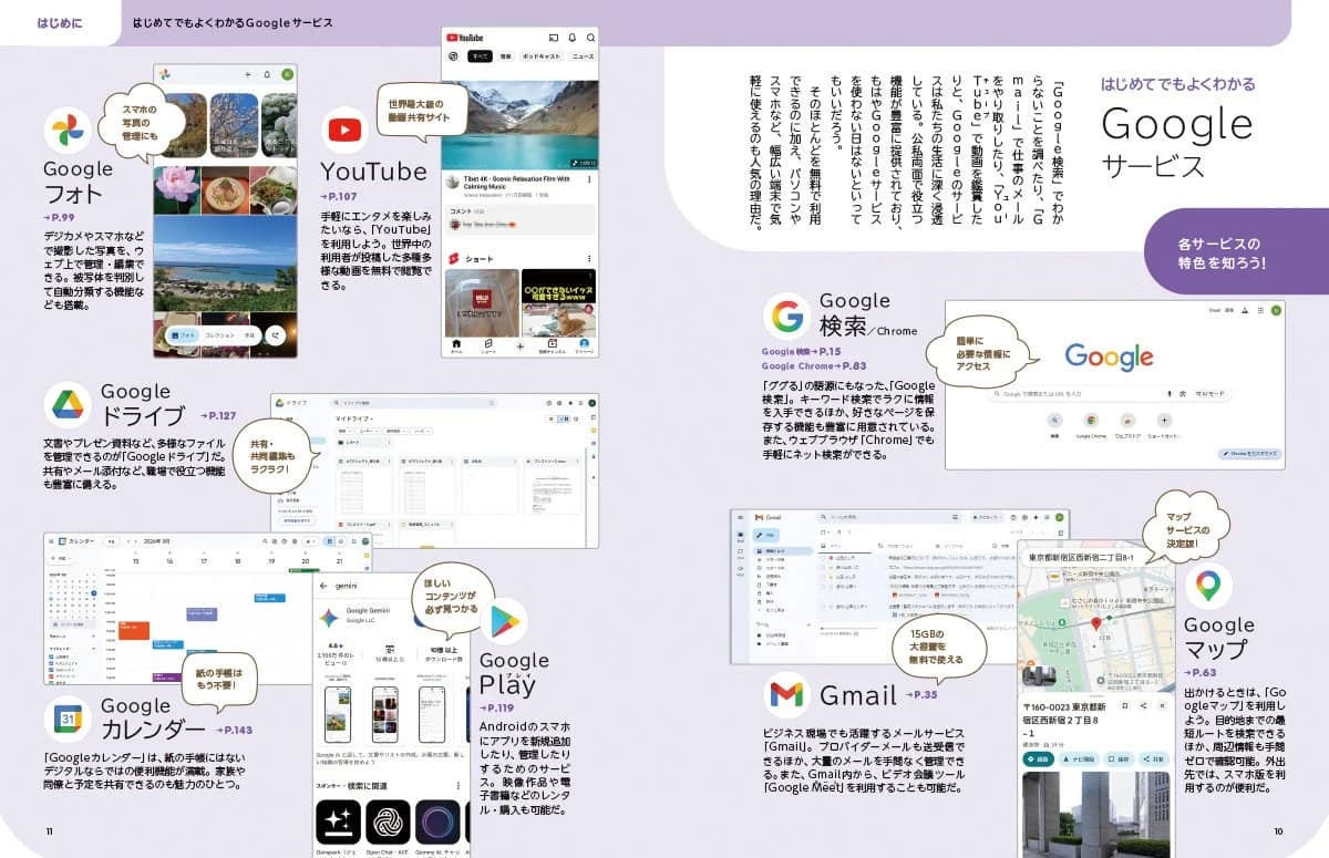 Googleサービスの基本画面と説明