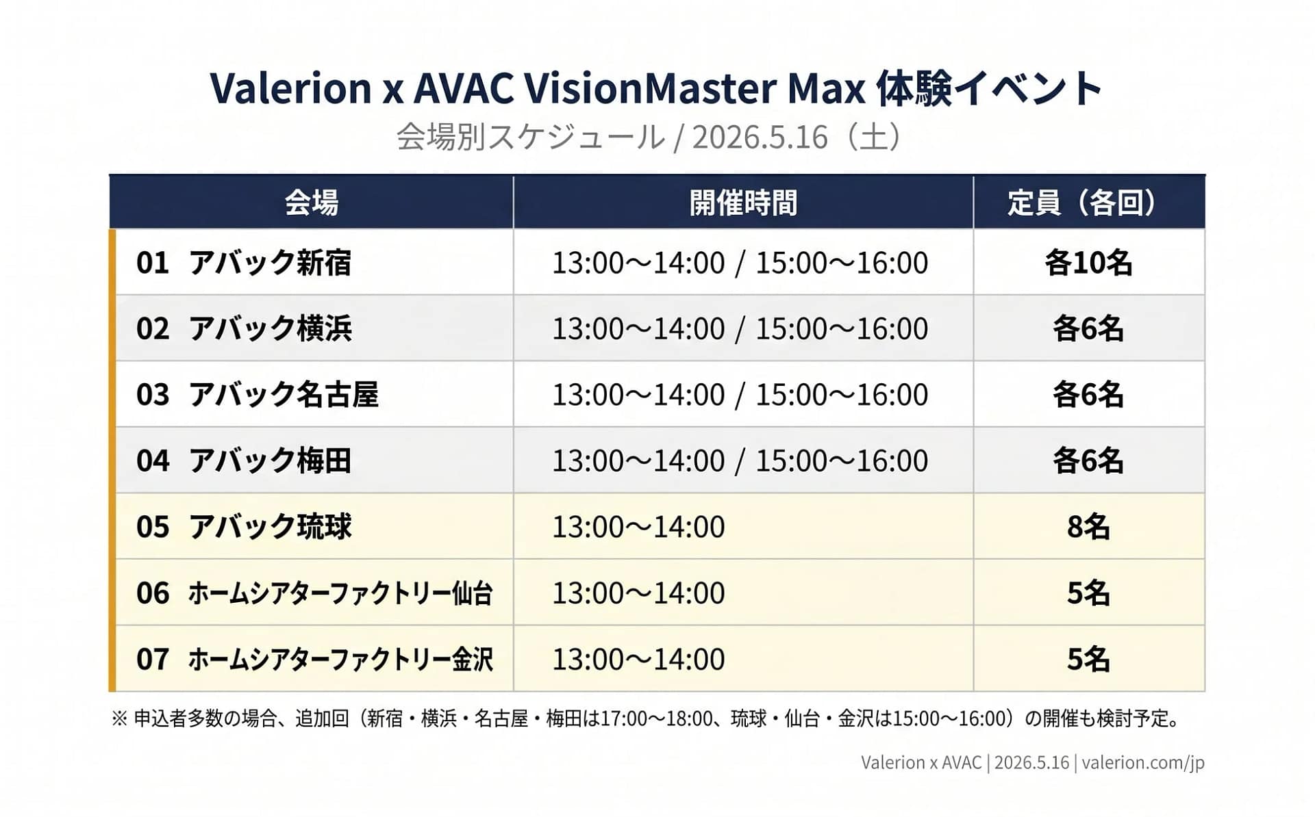 会場別スケジュール