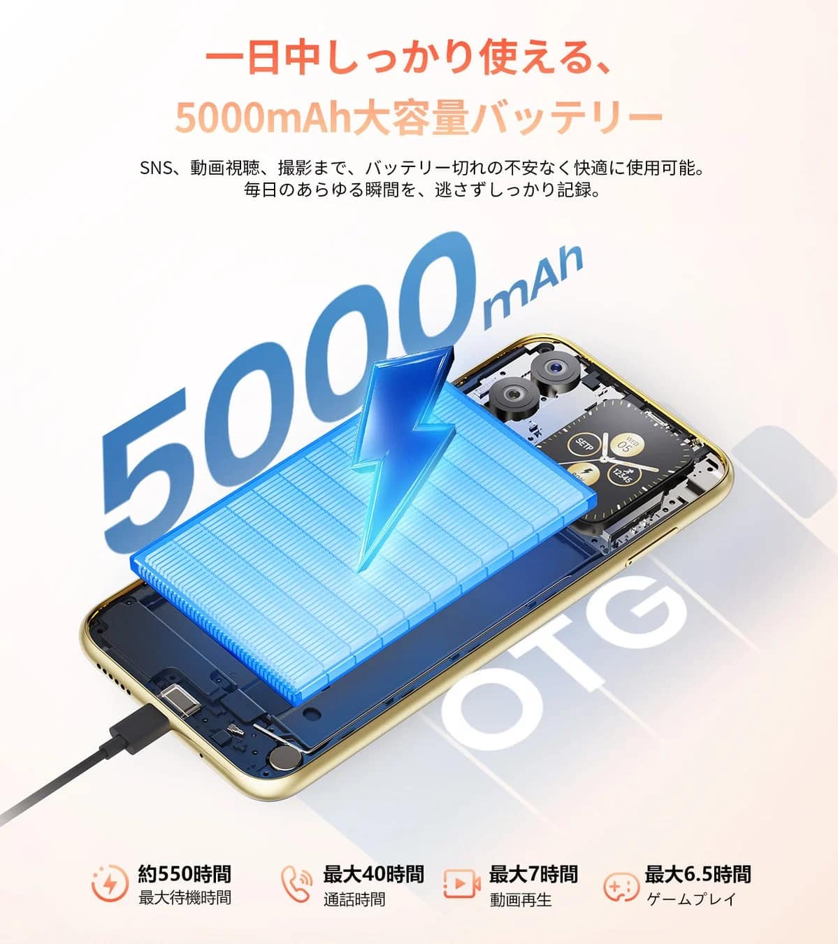 5000mAhバッテリー