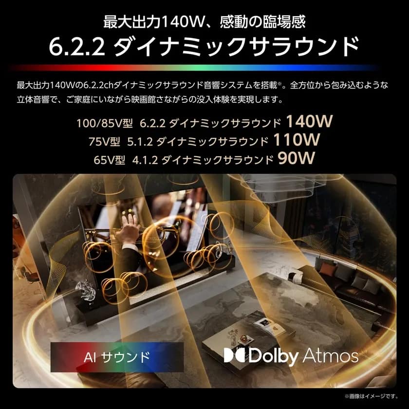 6.2.2 ダイナミックサラウンド