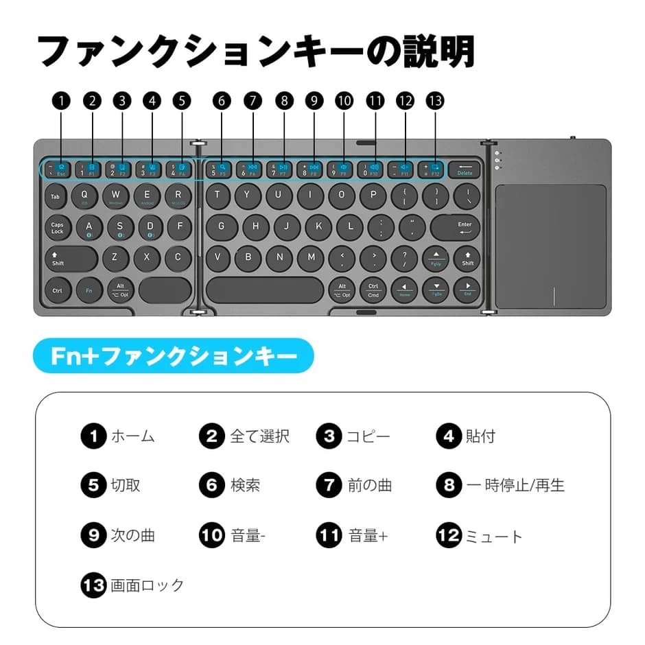 KF86 MAXのファンクションキーの説明